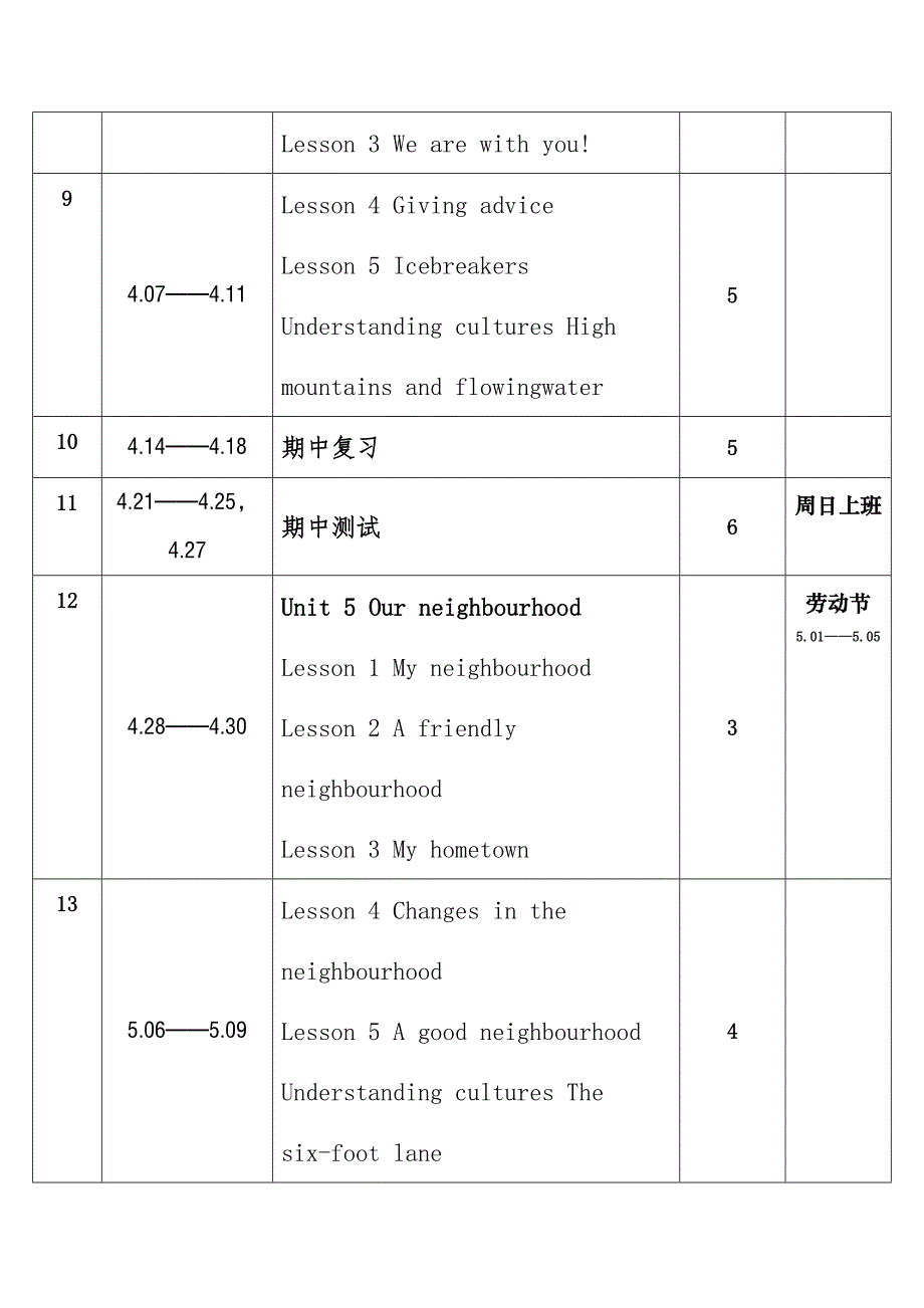 2025年春学期冀教版初中英语七年级下册教学进度表_第3页