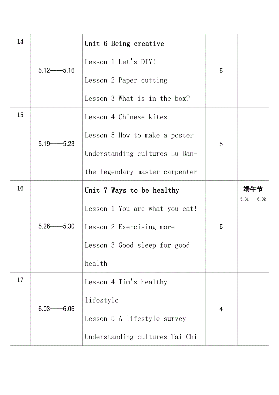 2025年春学期冀教版初中英语七年级下册教学进度表_第4页