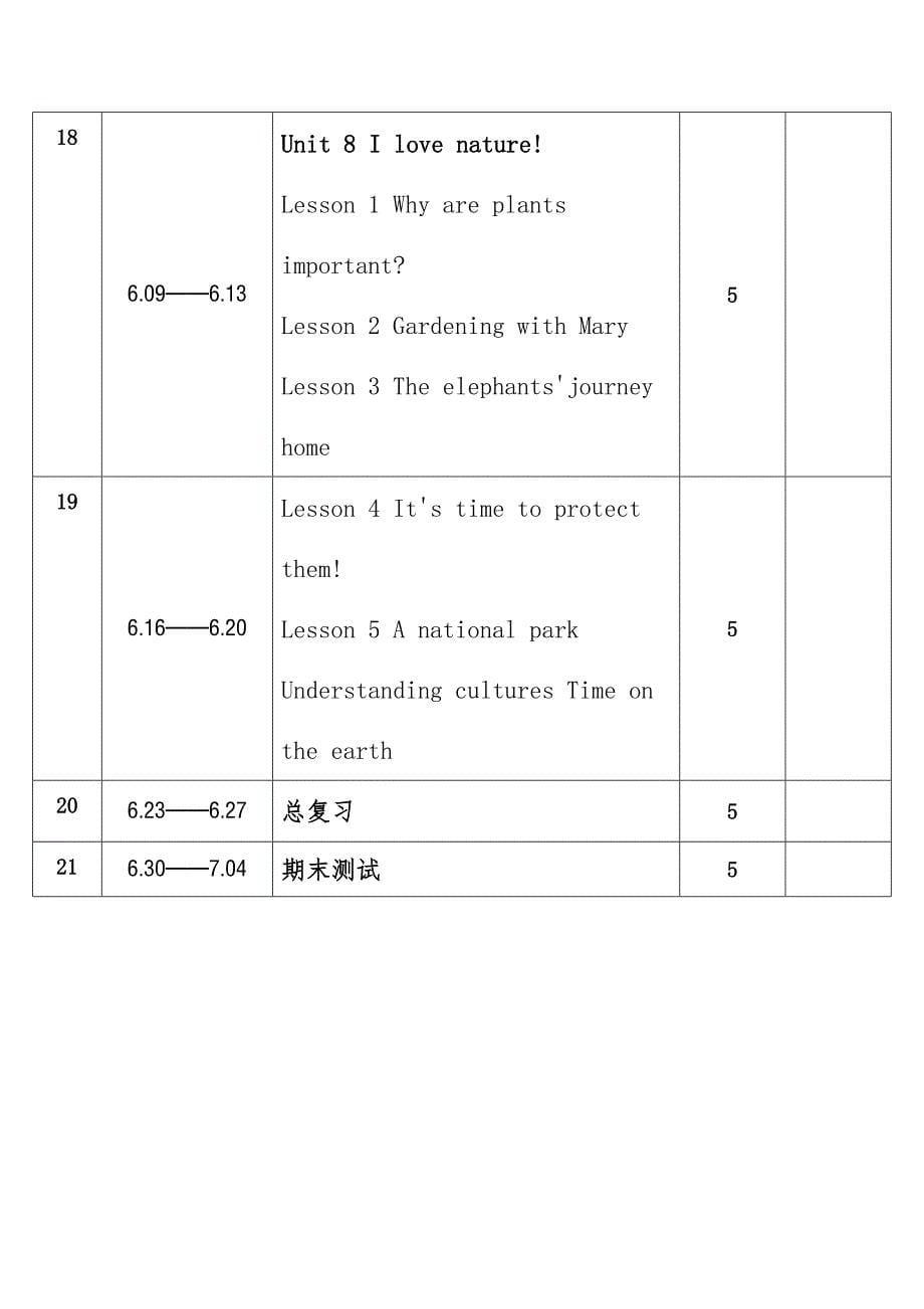 2025年春学期冀教版初中英语七年级下册教学进度表_第5页