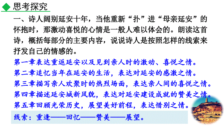 （初二语文课件）人教版初中八年级语文下册第一单元2 回延安教学课件_第2页