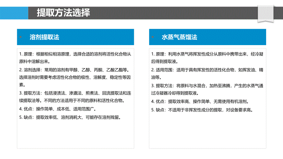 活性化合物的提取与分离-剖析洞察_第4页