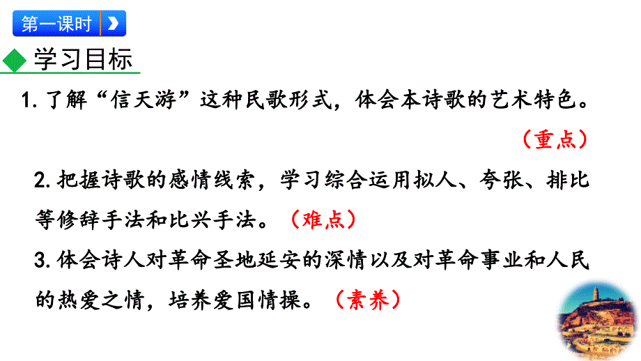 （初二语文课件）人教版初中八年级语文下册第一单元2回延安教学课件_第3页