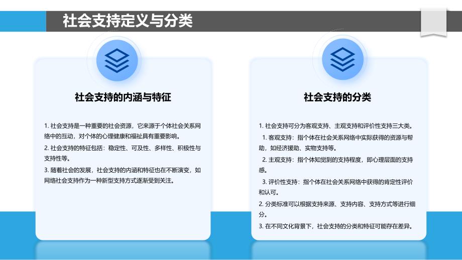 社会支持与冲突心理-剖析洞察_第4页