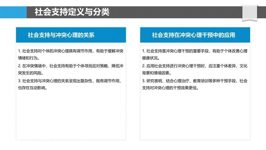 社会支持与冲突心理-剖析洞察_第5页