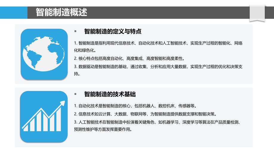 智能制造与精益供应链融合-剖析洞察_第4页