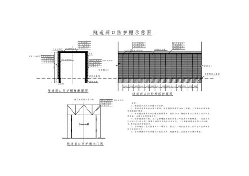 防护棚示意图