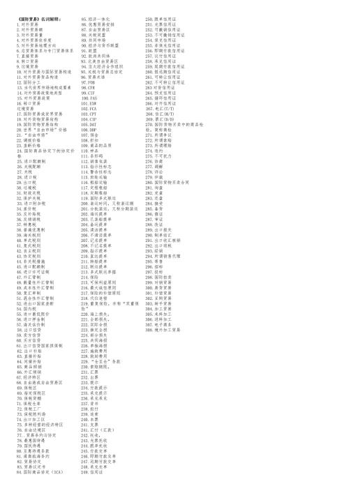 自考《国际贸易理论与实务》名词解归纳目录