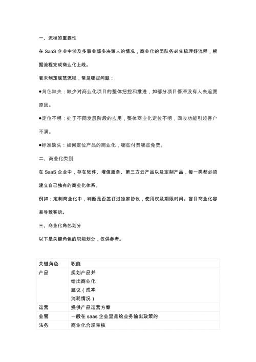 SaaS产品商业化方法论