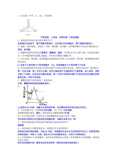 高中生物周练一