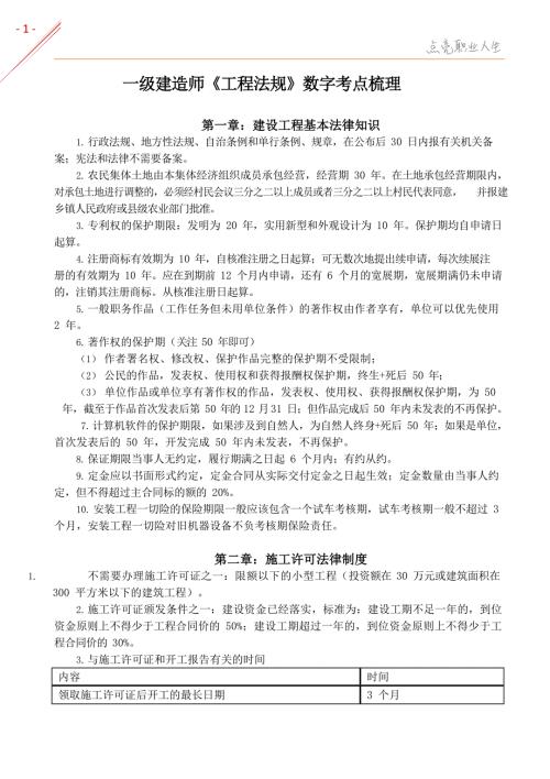 一级建造师《工程法规》关于数字考点总结