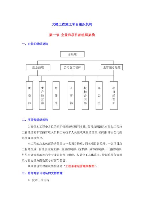 大楼工程施工项目组织机构