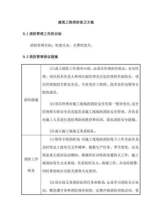 建筑工程消防保卫方案