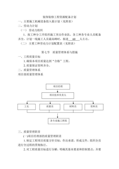 装饰装修工程资源配备计划