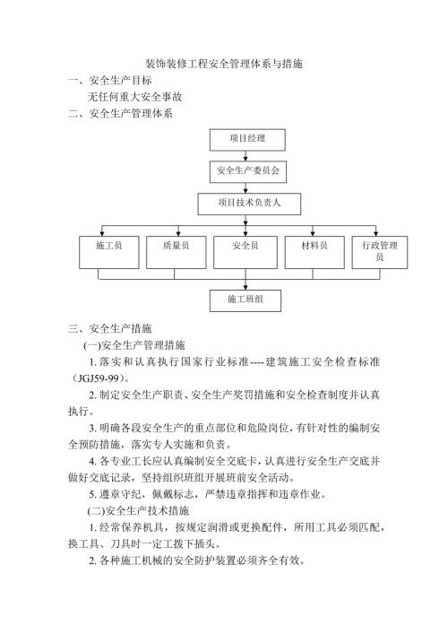 装饰装修工程安全管理体系与措施