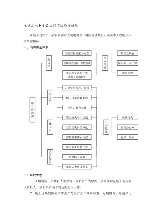 土建及水电安装工程消防管理措施