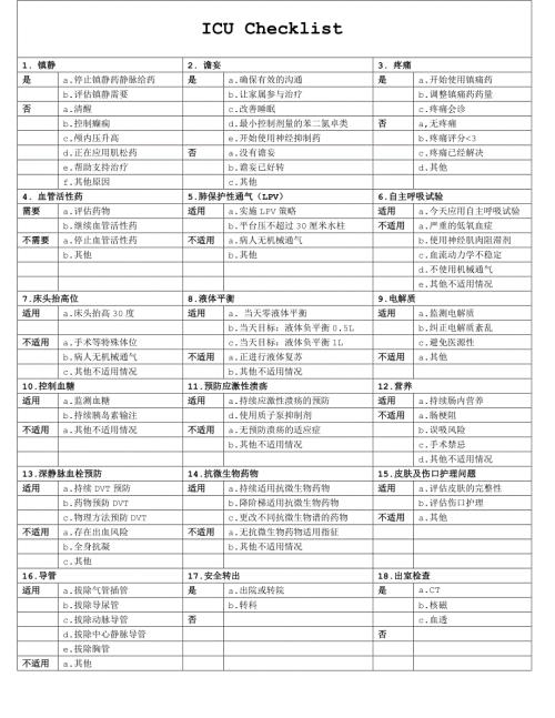 ICU Checklist