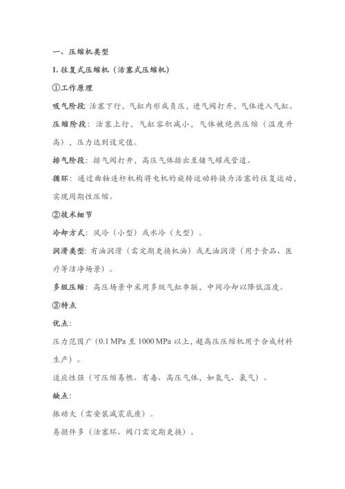 压缩机分类、工作原理、特点及应用