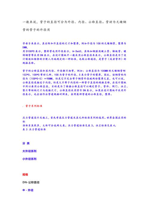 钢管知识点总结