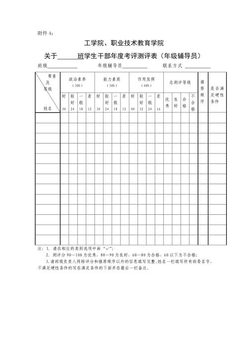 年级辅导员评议
