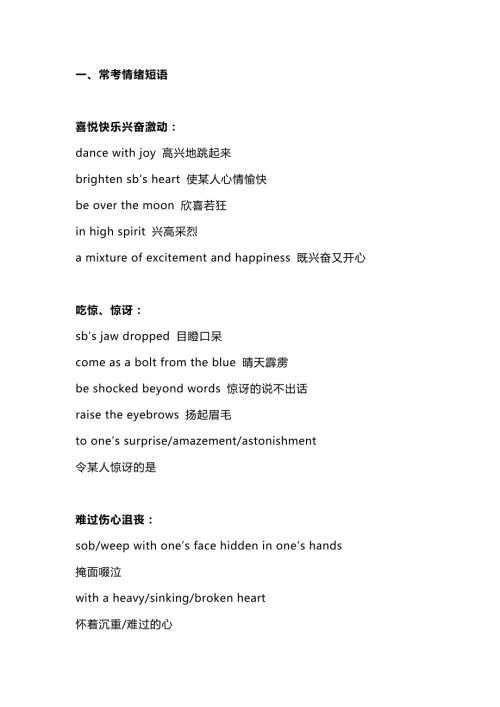 高中英语读后续写常考词、短语（背诵版）