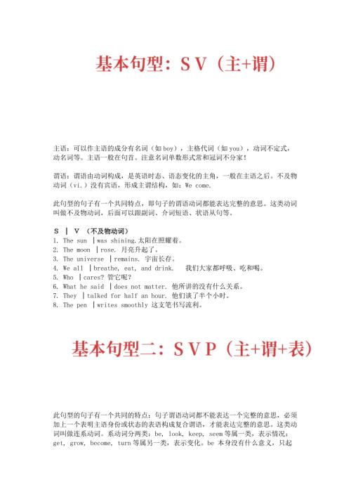 高中英语句子成分知识总结