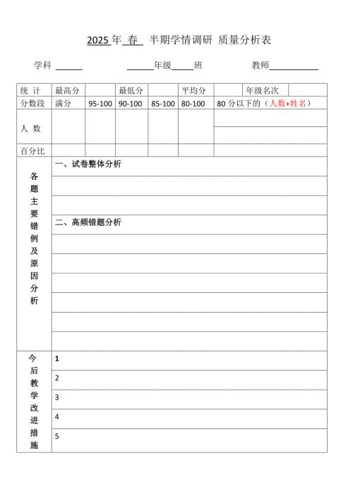 中小学校 考试 测试（学情调研） 质量教师班级个人分析表