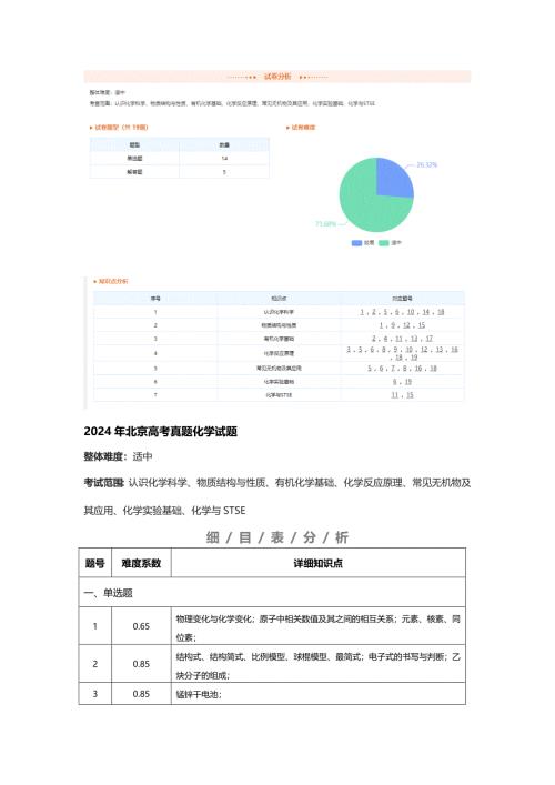 2024年北京高考化学试卷知识点分布