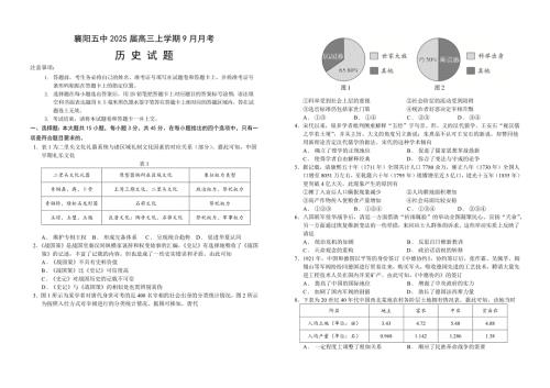 襄阳五中 2025年 九月月考历史试卷及答案