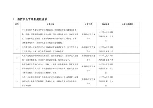 消防和应急救逃生检查大纲-陆岸终端
