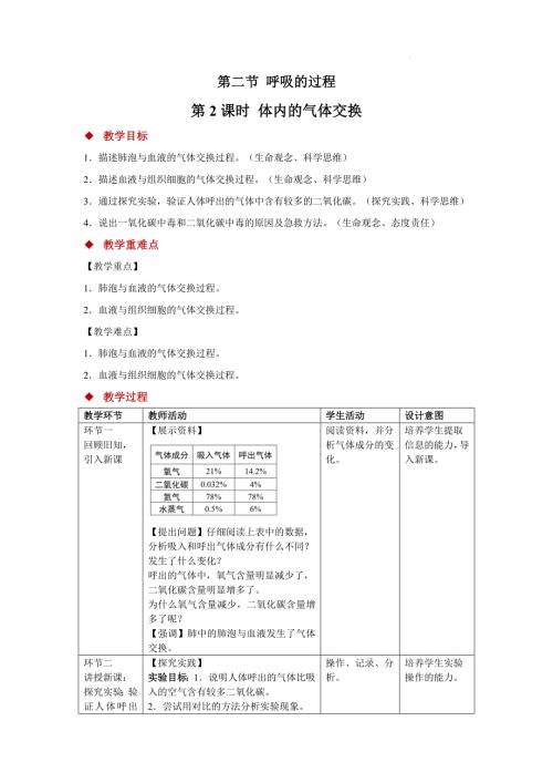 初中生物体内的气体交换 教案-2024--2025学年冀少版生物七年级下册