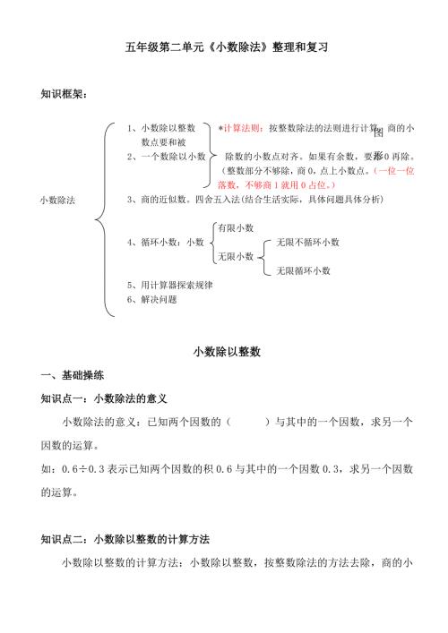 人教版小学五年级上册数学 第三单元 小数除法知识全面整理
