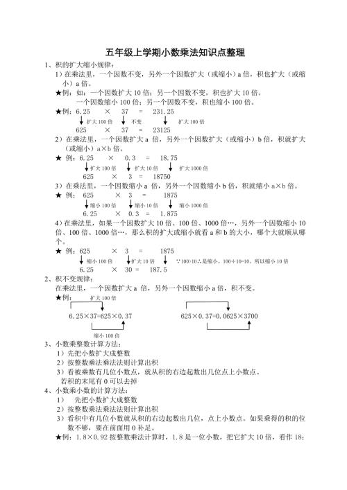 人教版小学五年级上册数学 第一单元 小数乘法知识点整理以及简便运算