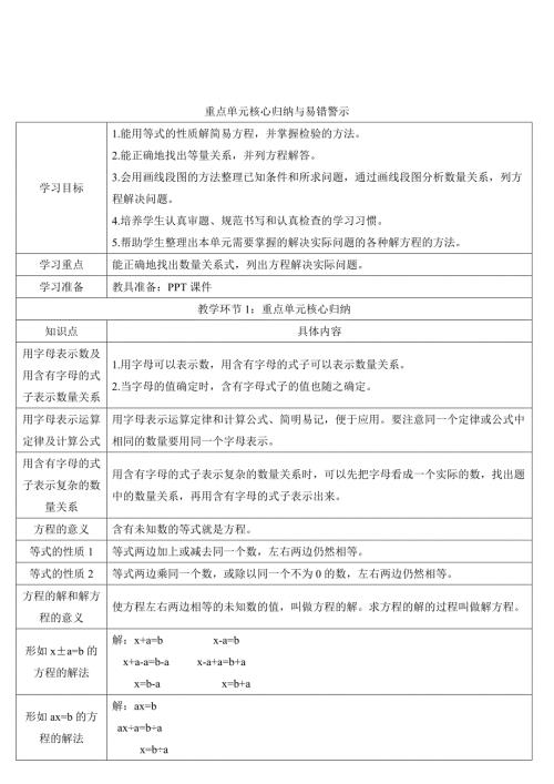 人教版小学五年级上册数学 第5单元 重点单元核心归纳与易错警示 导学案