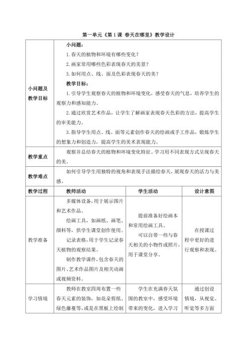 人美版一年级下册《第1课 春天在哪里》教学设计