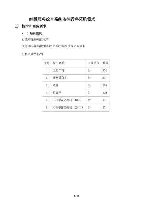 纳税服务综合系统监控设备采购需求