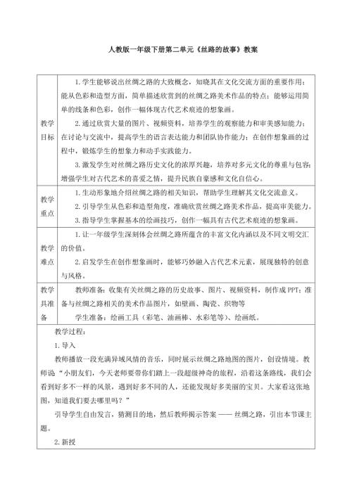 人教版美术一年级下册《丝路的故事》教案