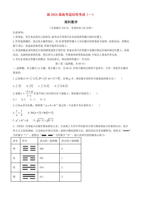 四川省成都市2024届高三数学下学期5月适应性考试一理科试题[含答案]