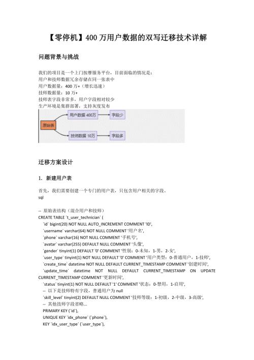 【零停机】一次400万用户数据的双写迁移技术详解
