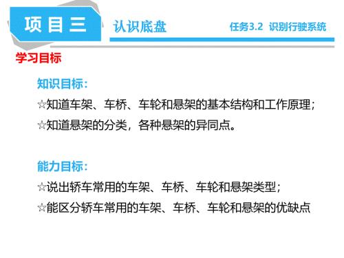 (新版)汽车构造课件： 认识行驶系