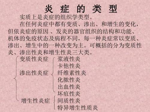 兽医PPT课件：炎症的类型